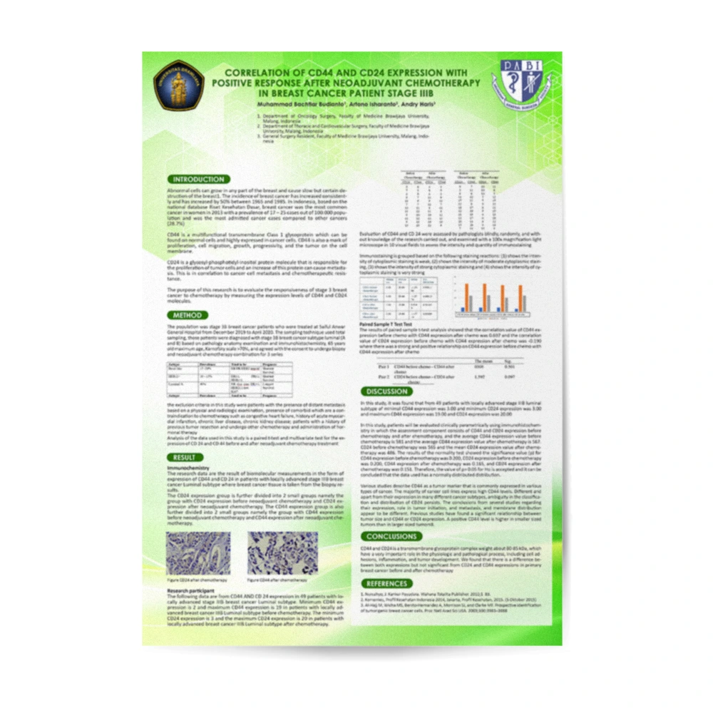 Desain poster ilmiah penelitian kanker payudara stadium IIIB mengenai korelasi ekspresi biomarker CD44 dan CD24 terhadap respons kemoterapi neoadjuvan, lengkap dengan grafik statistik, tabel penelitian, dan citra imunohistokimia.