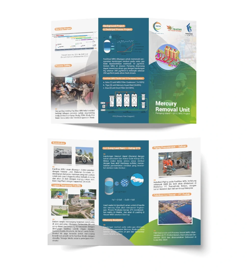 Desain brosur teknis Mercury Removal Unit PT Solusi Energy Nusantara menampilkan diagram PFD, timeline proyek EPCC, dan dokumentasi engineering study dengan layout industri profesional.