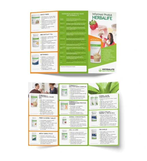 Desain brosur lipat tiga Herbalife Nutrition Jakarta yang merinci manfaat Formula 1 Shake Mix, Niteworks, dan Herbal Aloe Concentrate untuk gaya hidup sehat masyarakat perkotaan.