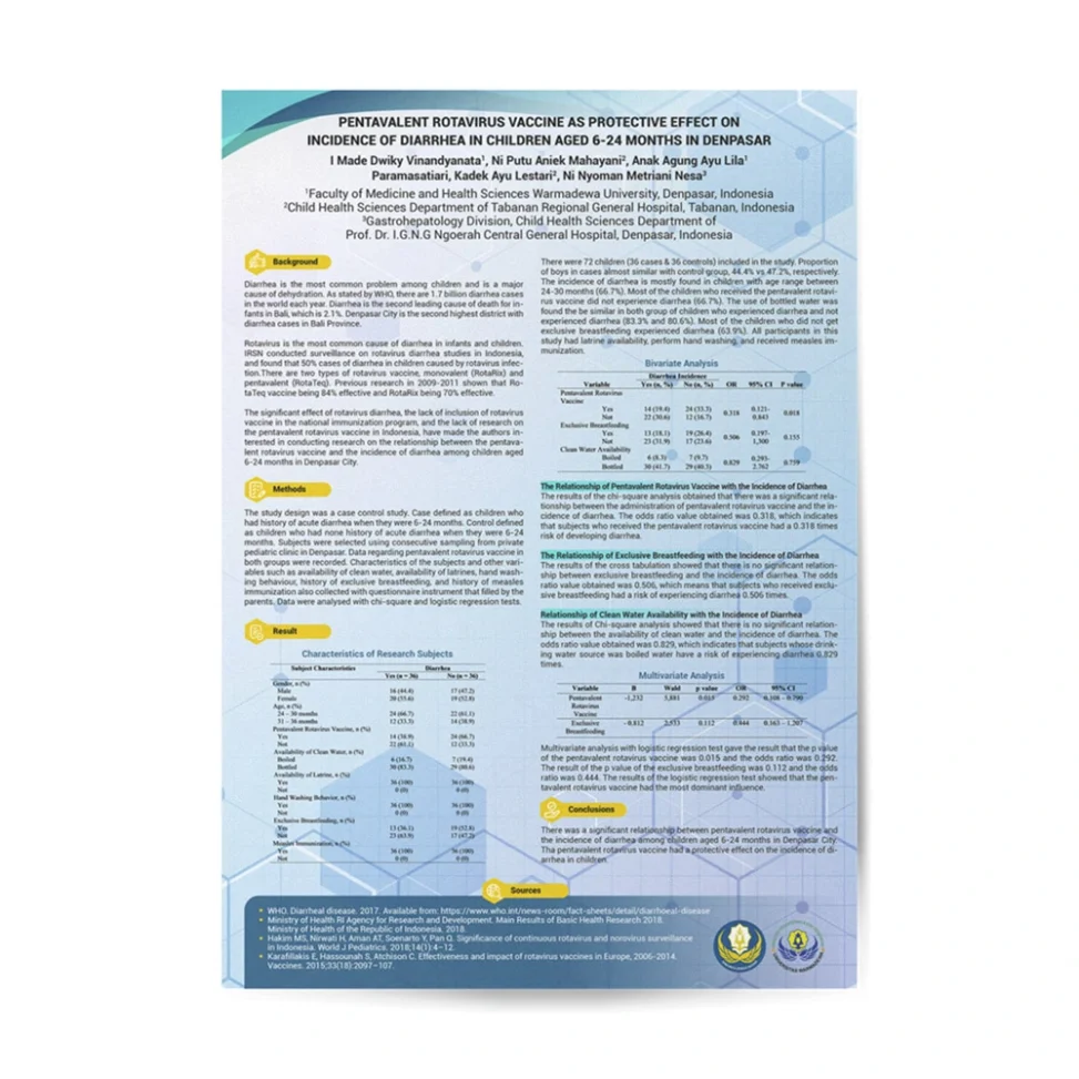 Desain poster ilmiah penelitian efektivitas vaksin rotavirus pentavalen terhadap kejadian diare pada anak usia 6–24 bulan di Denpasar, menampilkan metode penelitian, analisis statistik, hasil, dan kesimpulan dalam layout konferensi ilmiah.