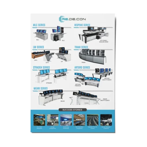 Portofolio desain katalog produk Redecon, menampilkan berbagai seri meja konsol ruang kontrol seperti MLC, Bespoke, LW, Trami, Stradek, Arturo, Meari, dan success stories global.