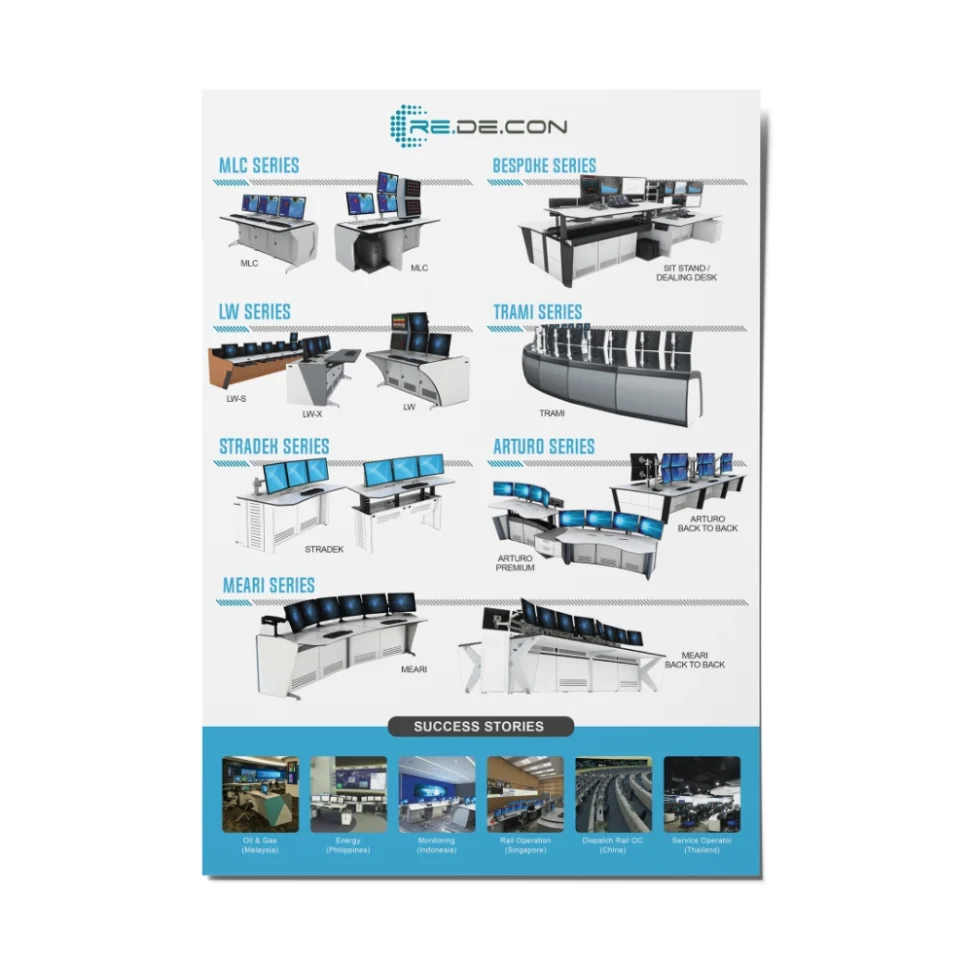Portofolio desain katalog produk Redecon, menampilkan berbagai seri meja konsol ruang kontrol seperti MLC, Bespoke, LW, Trami, Stradek, Arturo, Meari, dan success stories global.